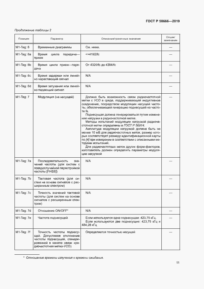 Страница 17 ГОСТ Р 58666-2019