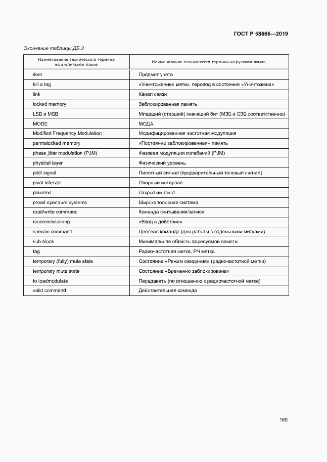 Страница 171 ГОСТ Р 58666-2019