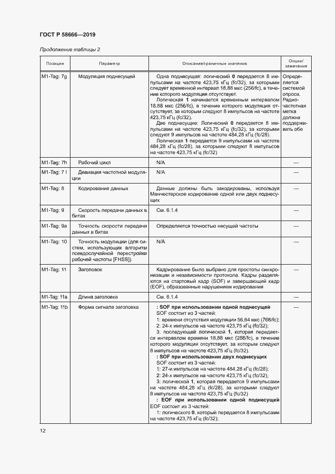 Страница 18 ГОСТ Р 58666-2019