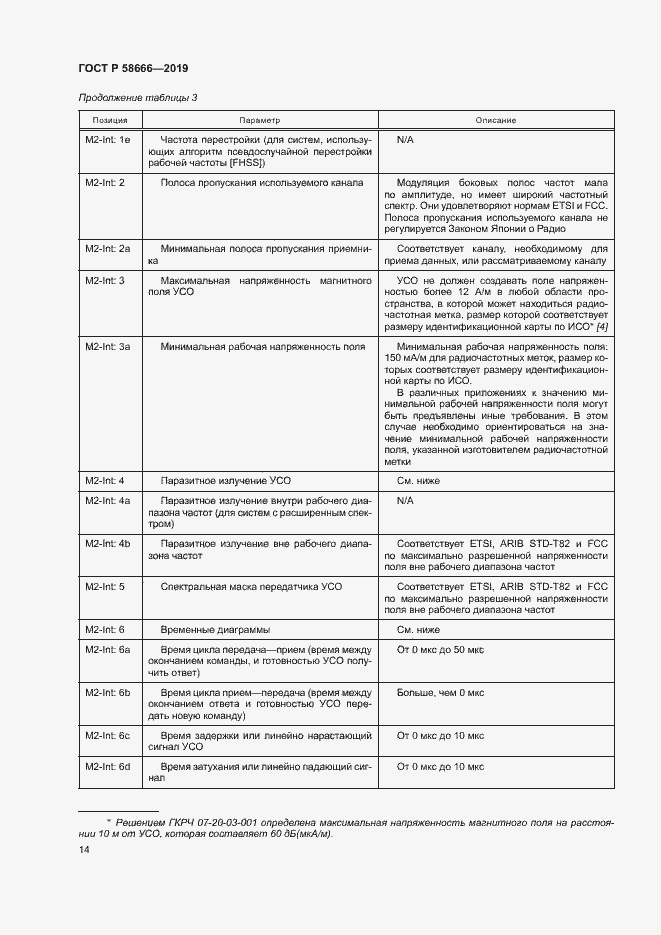 Страница 20 ГОСТ Р 58666-2019