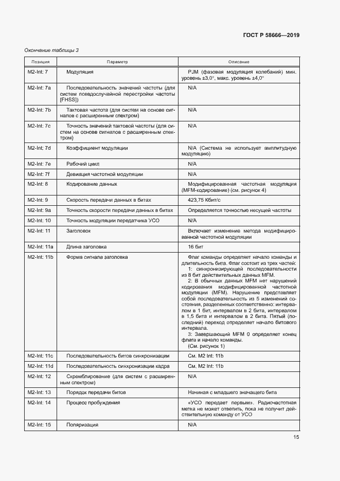 Страница 21 ГОСТ Р 58666-2019