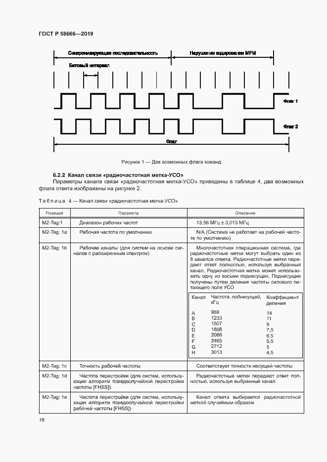 Страница 22 ГОСТ Р 58666-2019
