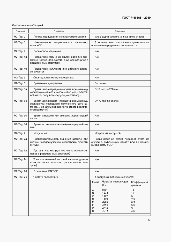 Страница 23 ГОСТ Р 58666-2019
