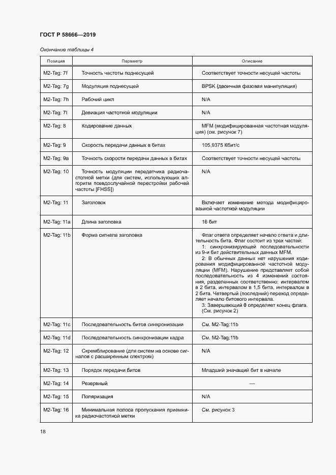 Страница 24 ГОСТ Р 58666-2019