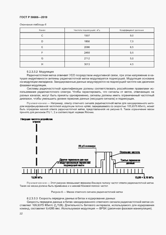 Страница 28 ГОСТ Р 58666-2019