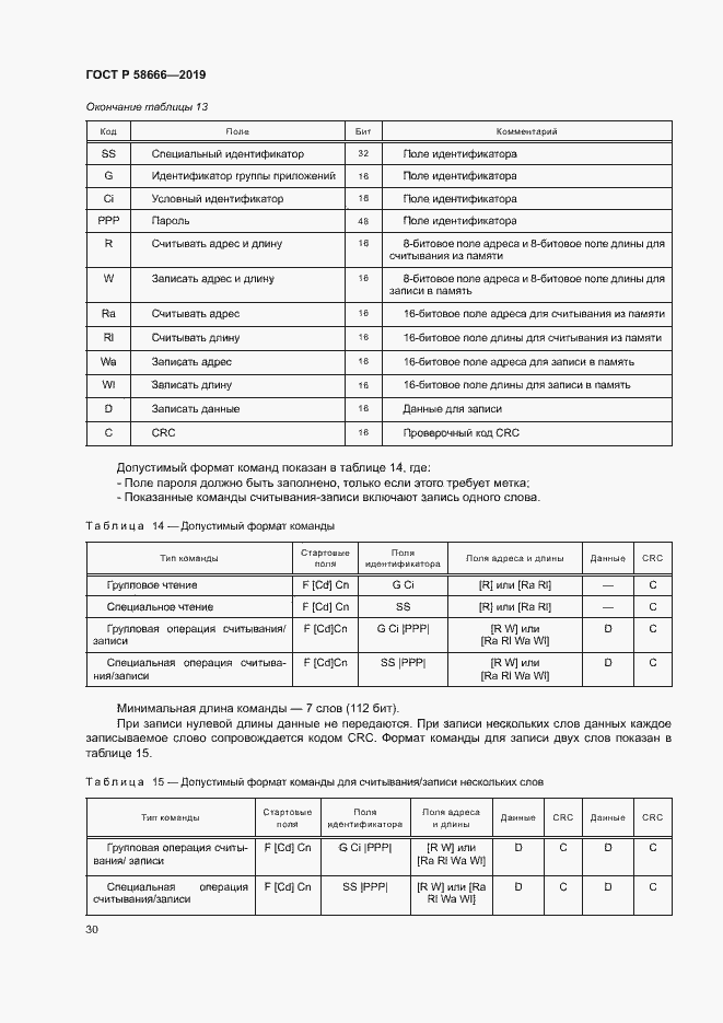 Страница 36 ГОСТ Р 58666-2019