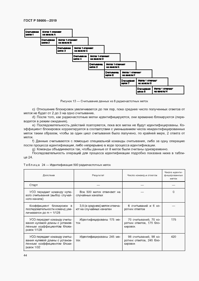 Страница 50 ГОСТ Р 58666-2019