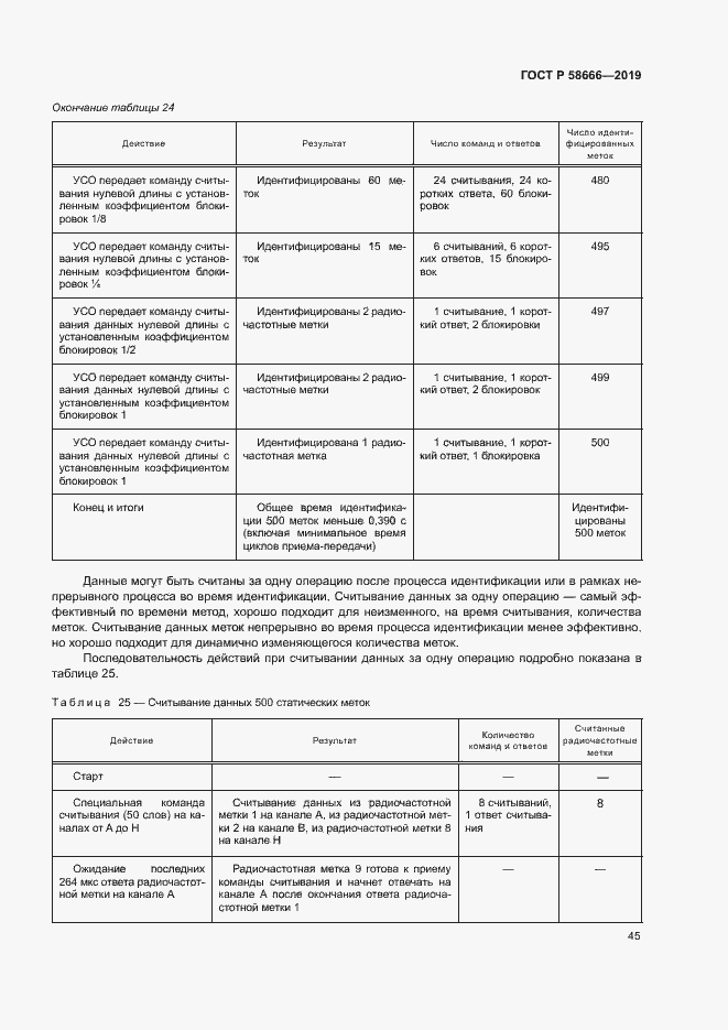 Страница 51 ГОСТ Р 58666-2019