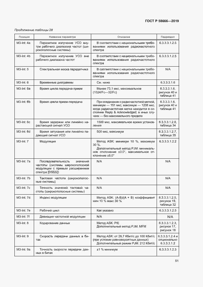 Страница 57 ГОСТ Р 58666-2019