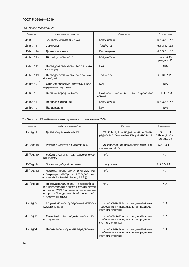 Страница 58 ГОСТ Р 58666-2019