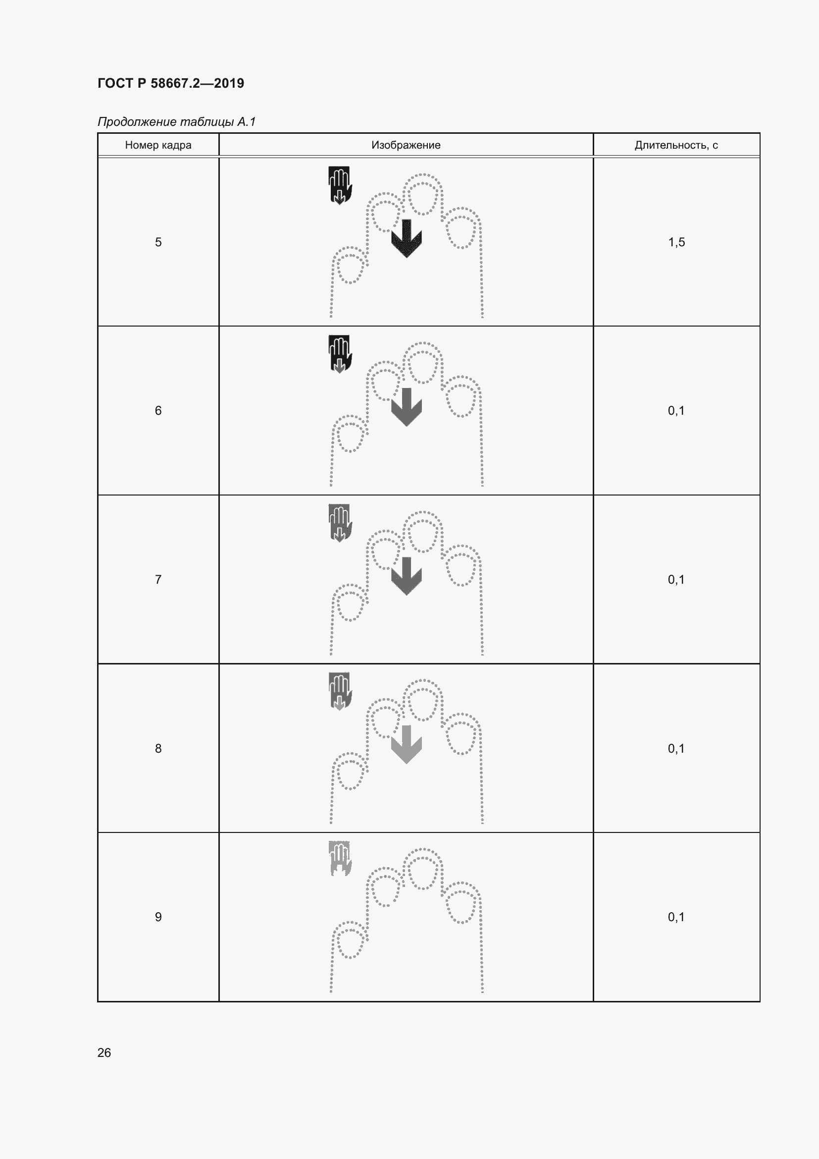 Страница 30 ГОСТ Р 58667.2-2019