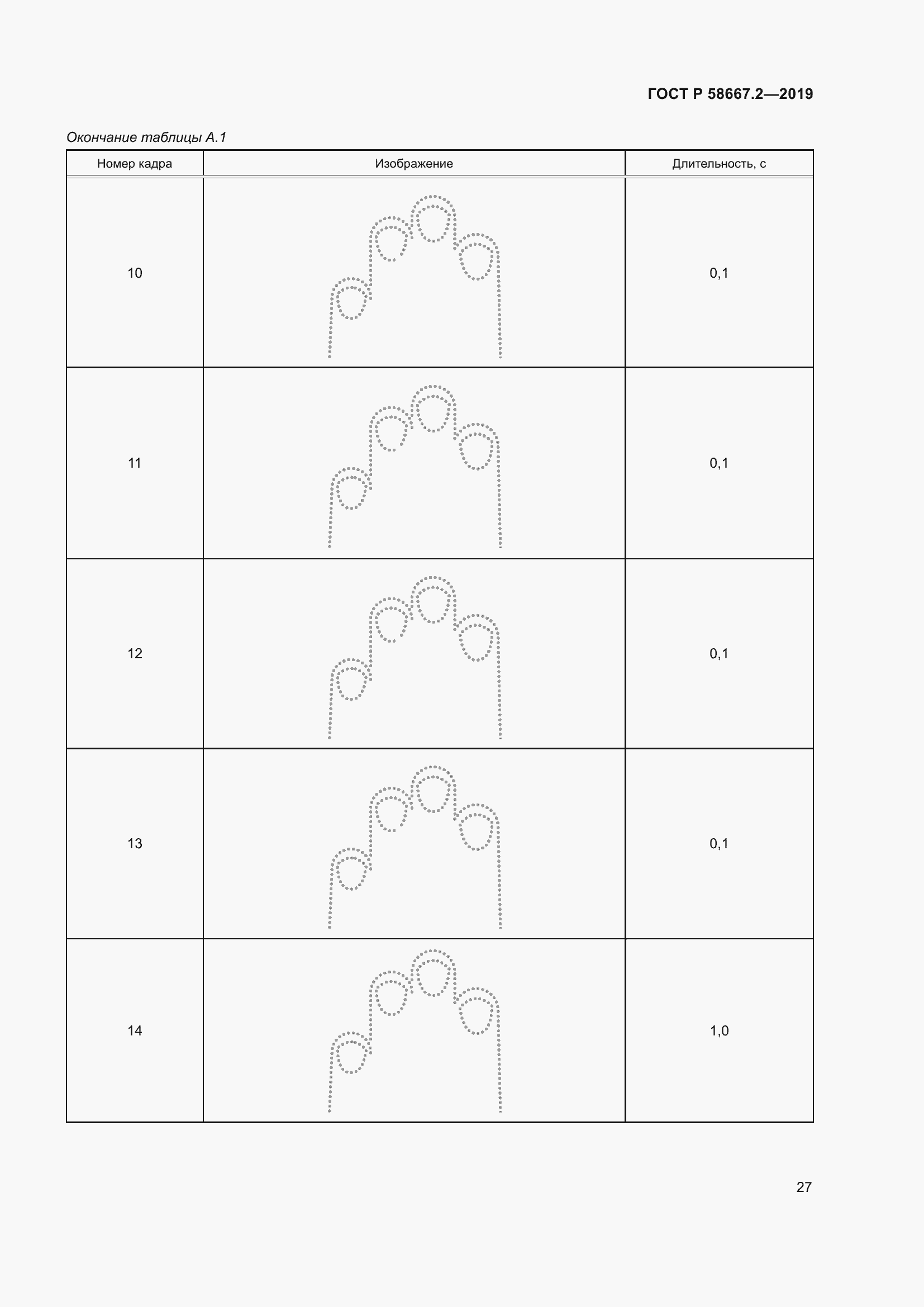 Страница 31 ГОСТ Р 58667.2-2019