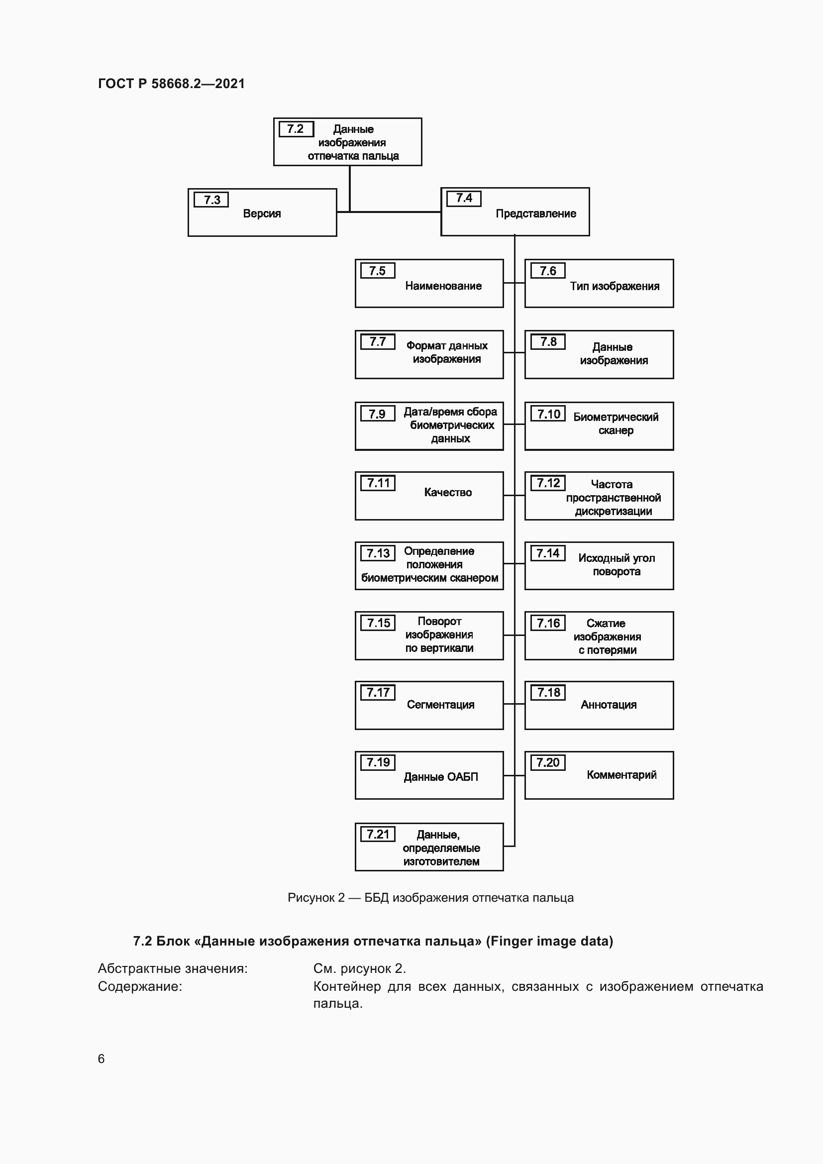 Страница 11 ГОСТ Р 58668.2-2021