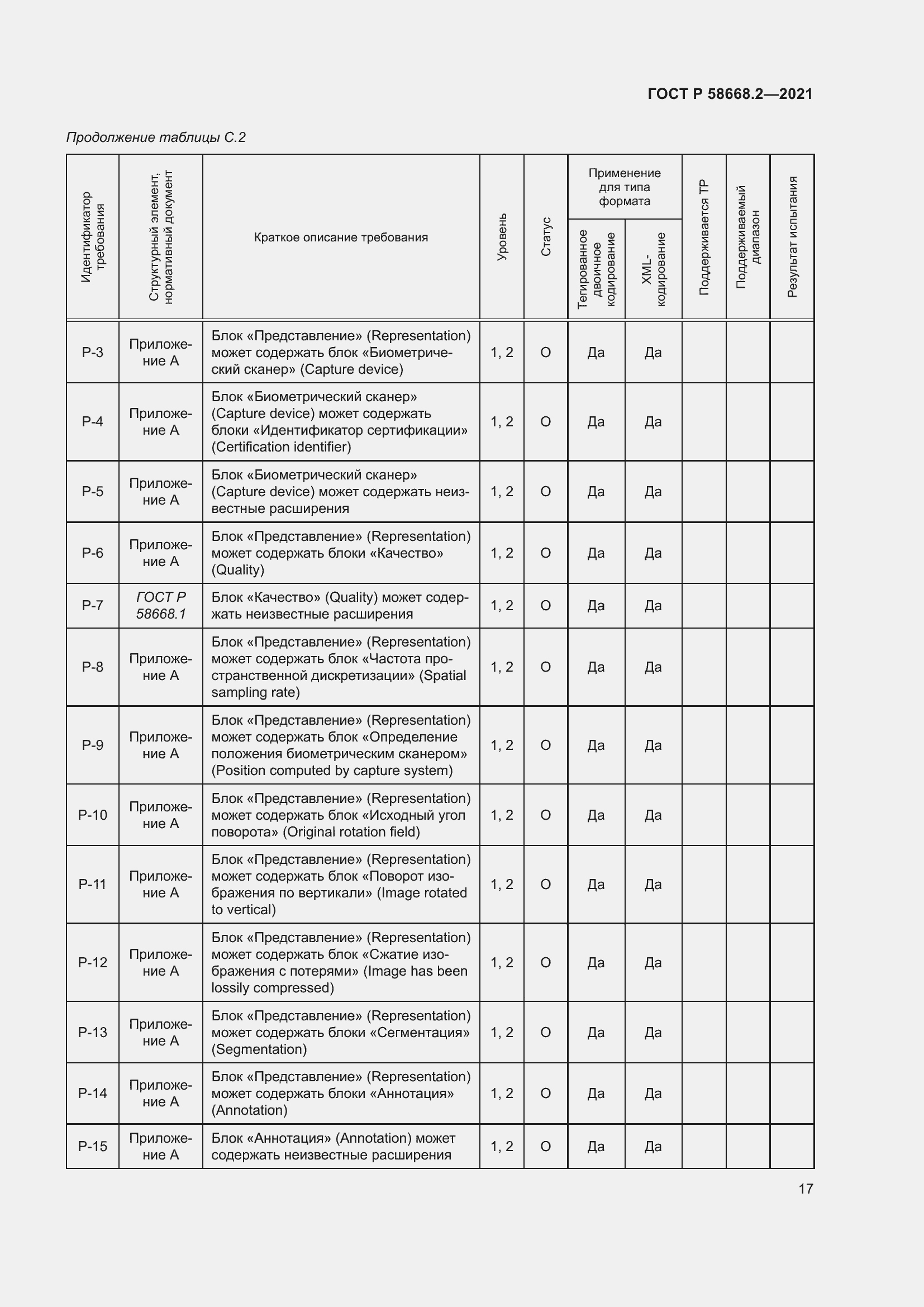 Страница 22 ГОСТ Р 58668.2-2021