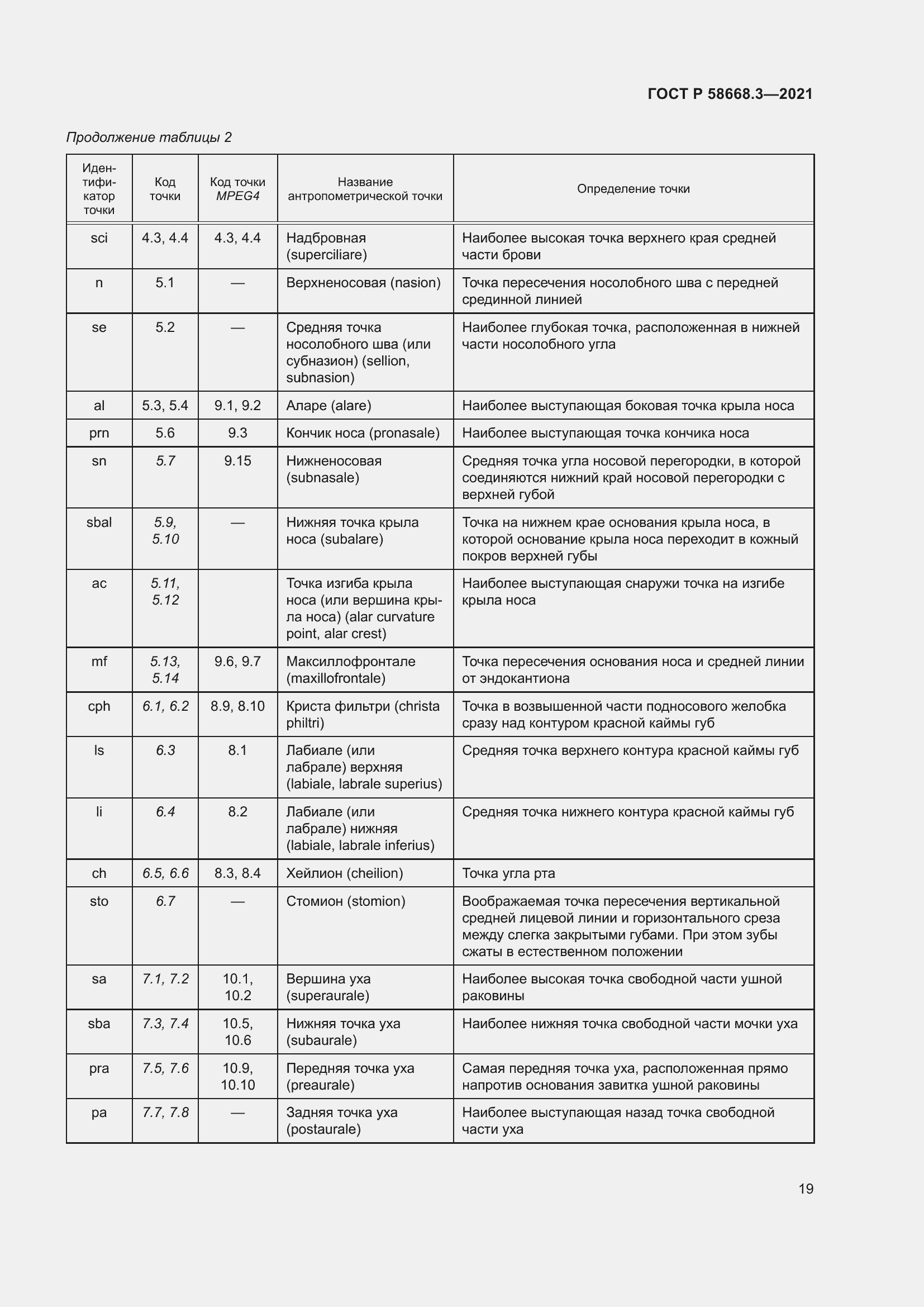 Страница 26 ГОСТ Р 58668.3-2021