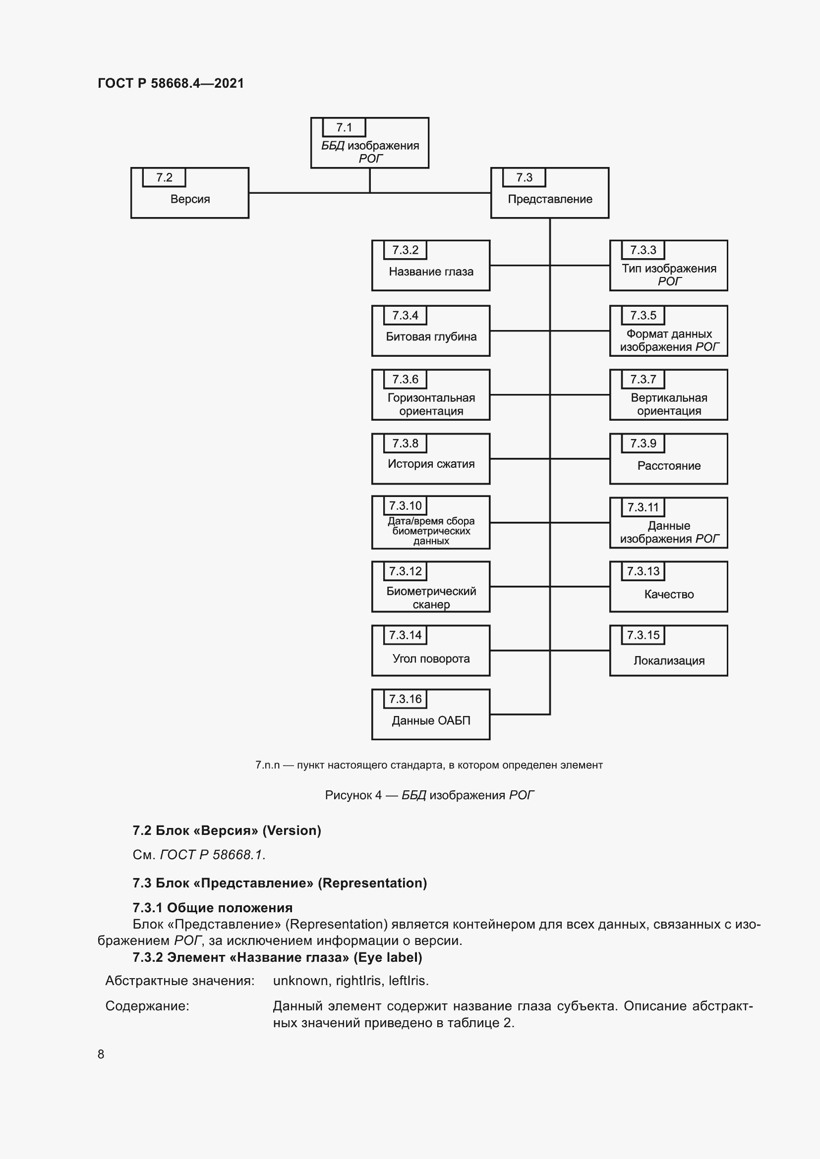 Страница 13 ГОСТ Р 58668.4-2021