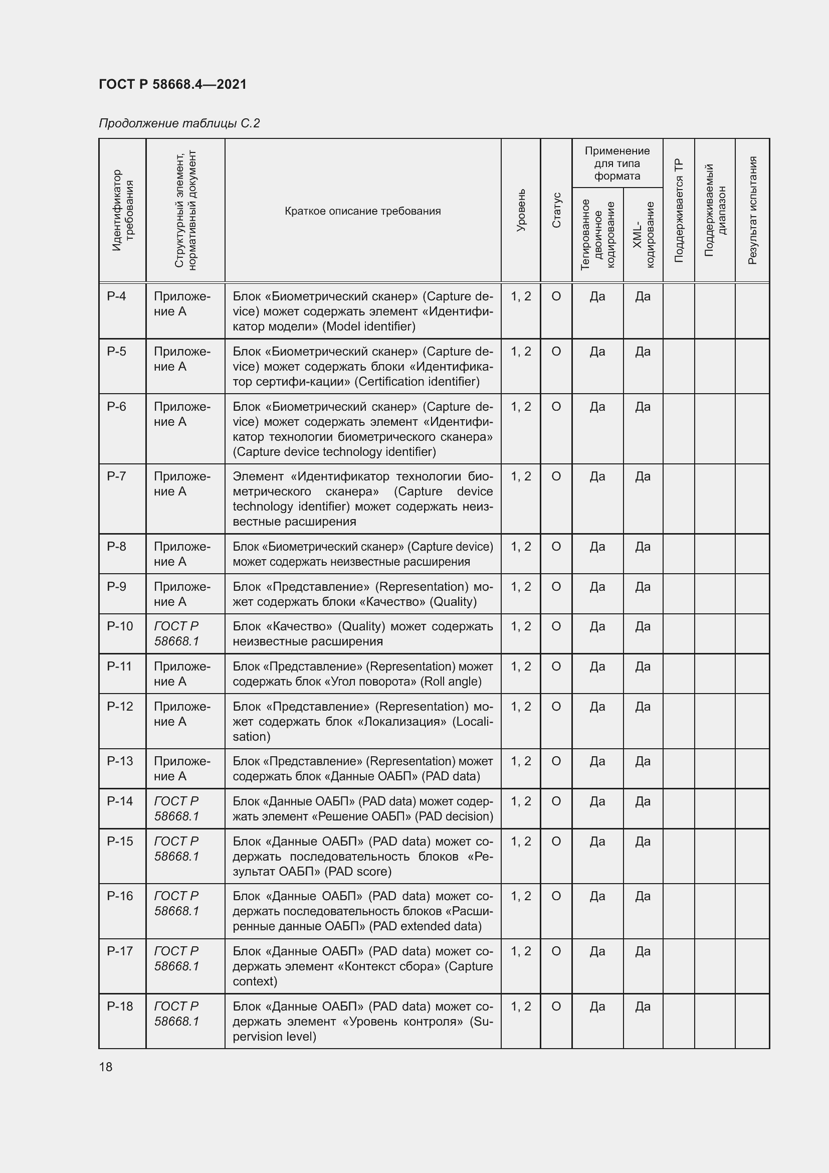 Страница 23 ГОСТ Р 58668.4-2021
