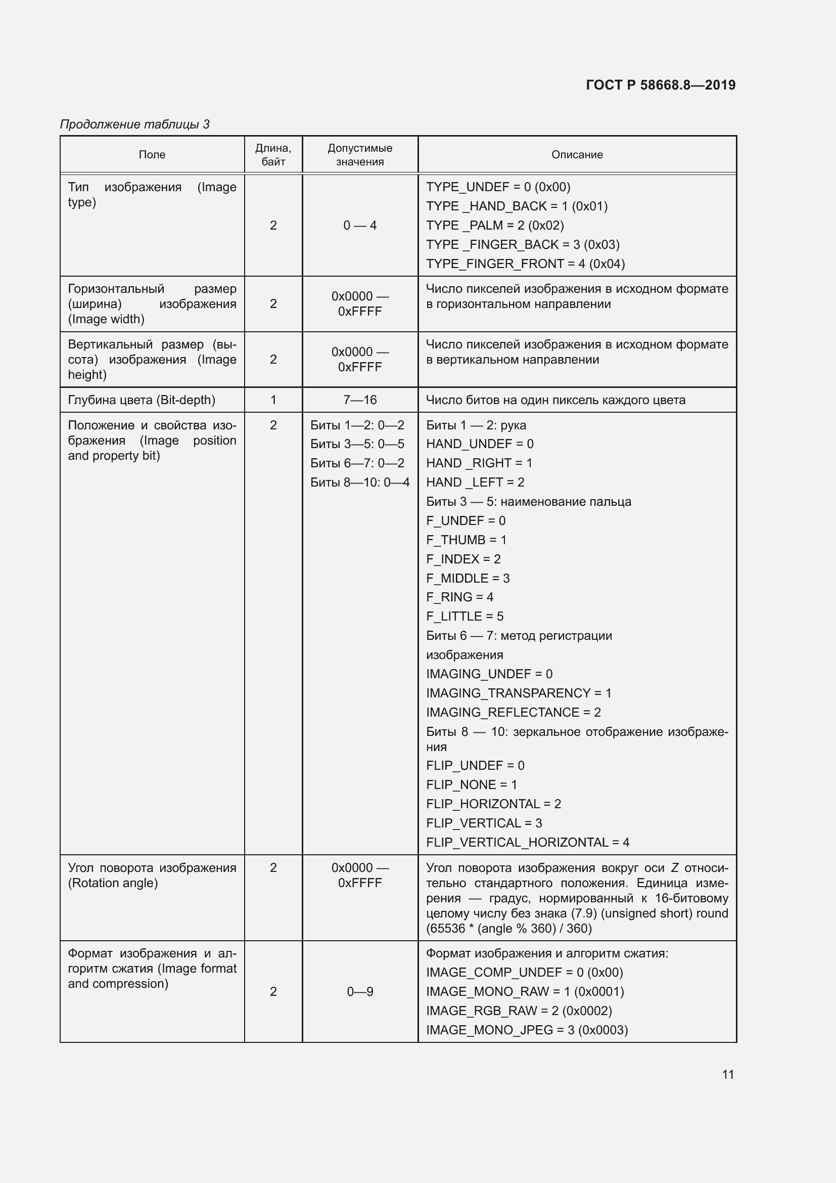 Страница 15 ГОСТ Р 58668.8-2019