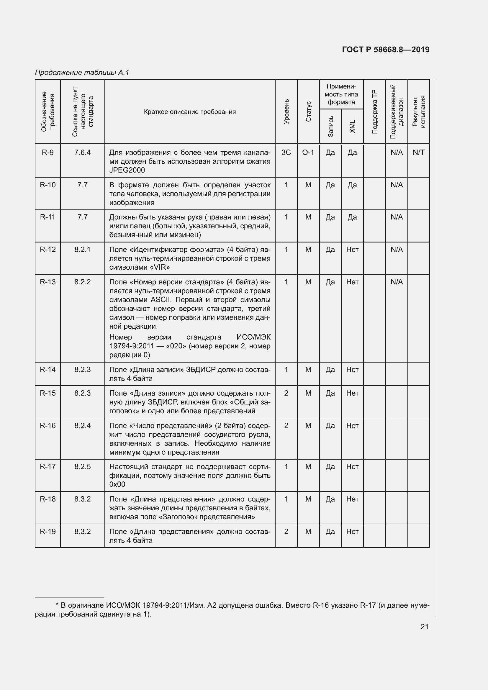 Страница 25 ГОСТ Р 58668.8-2019