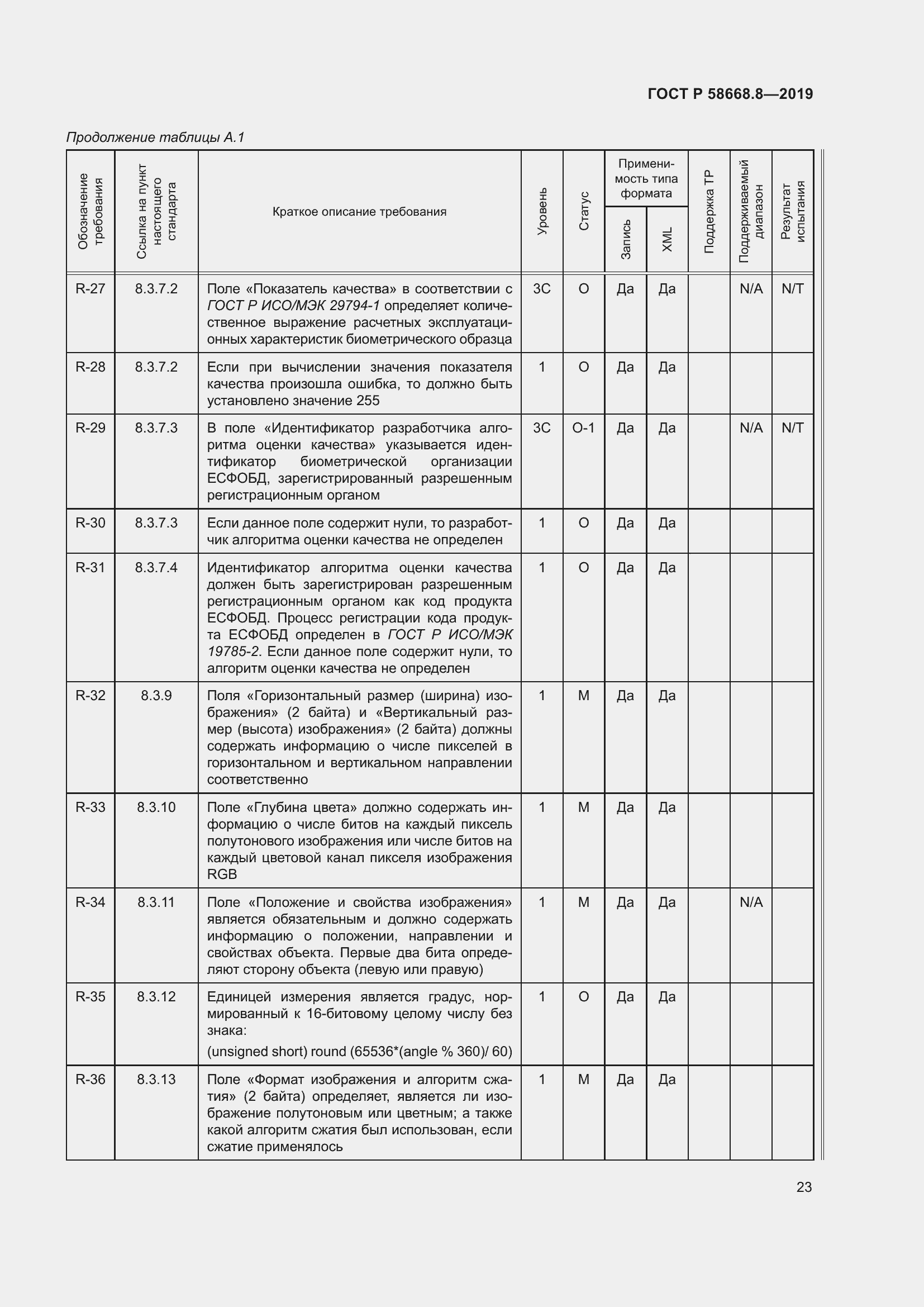 Страница 27 ГОСТ Р 58668.8-2019