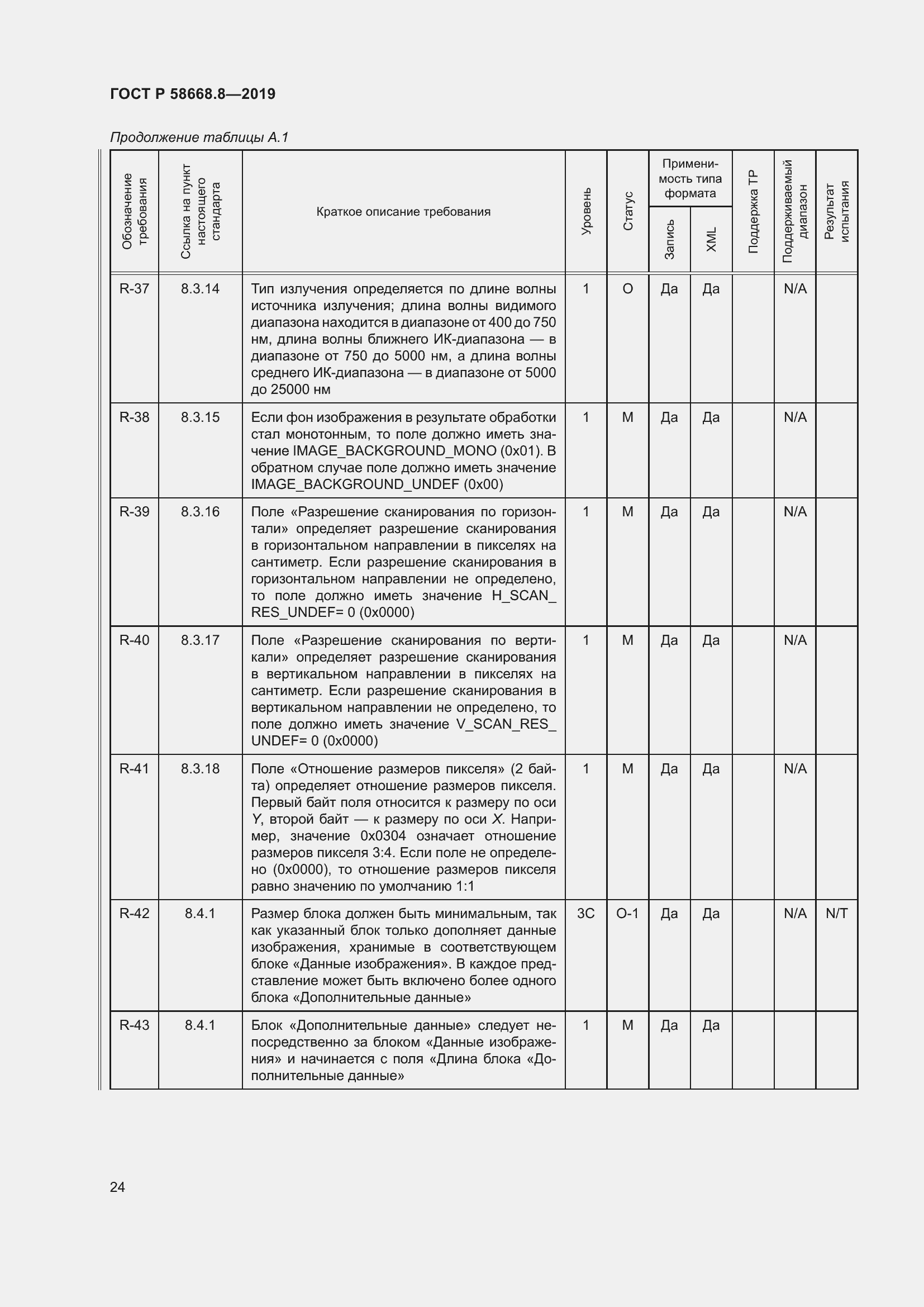Страница 28 ГОСТ Р 58668.8-2019