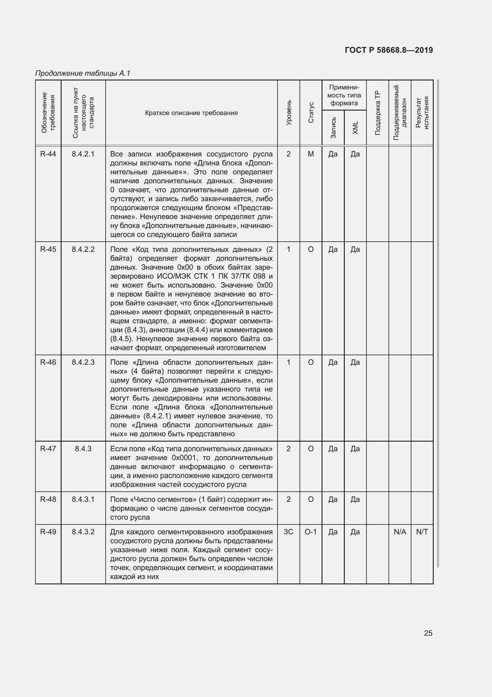 Страница 29 ГОСТ Р 58668.8-2019