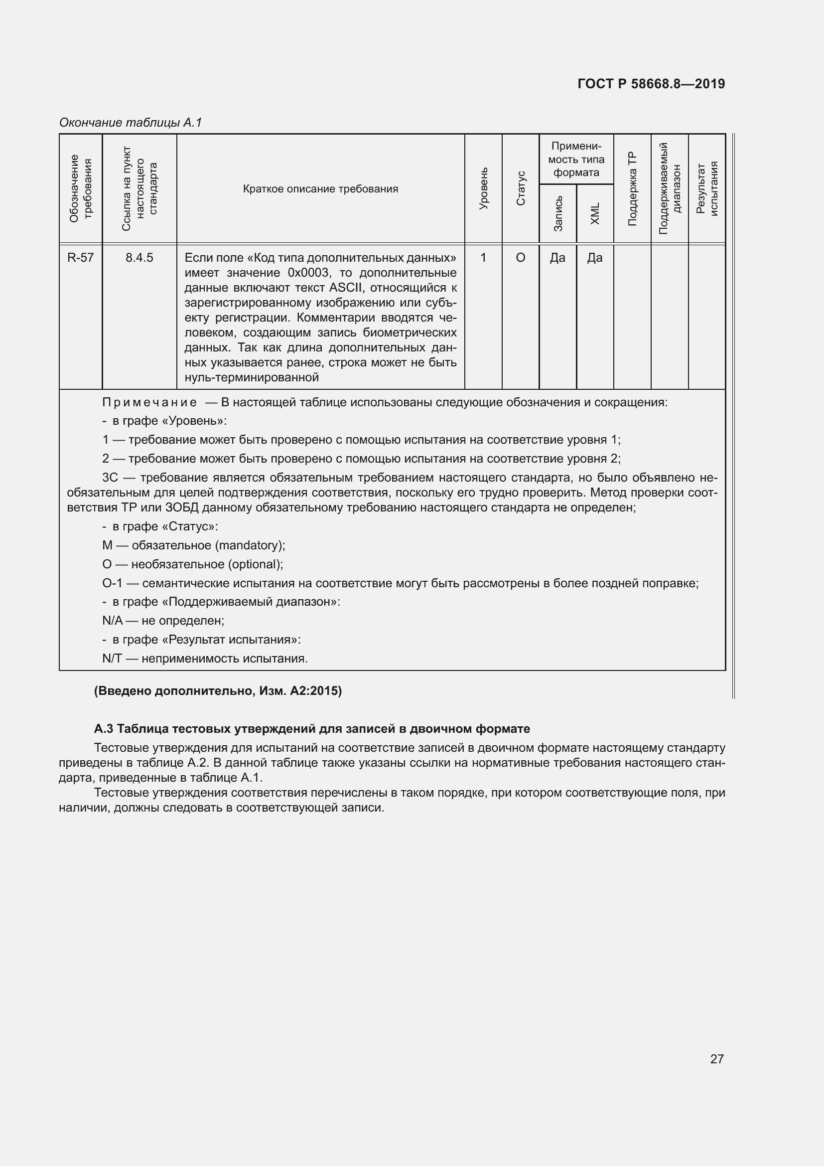 Страница 31 ГОСТ Р 58668.8-2019