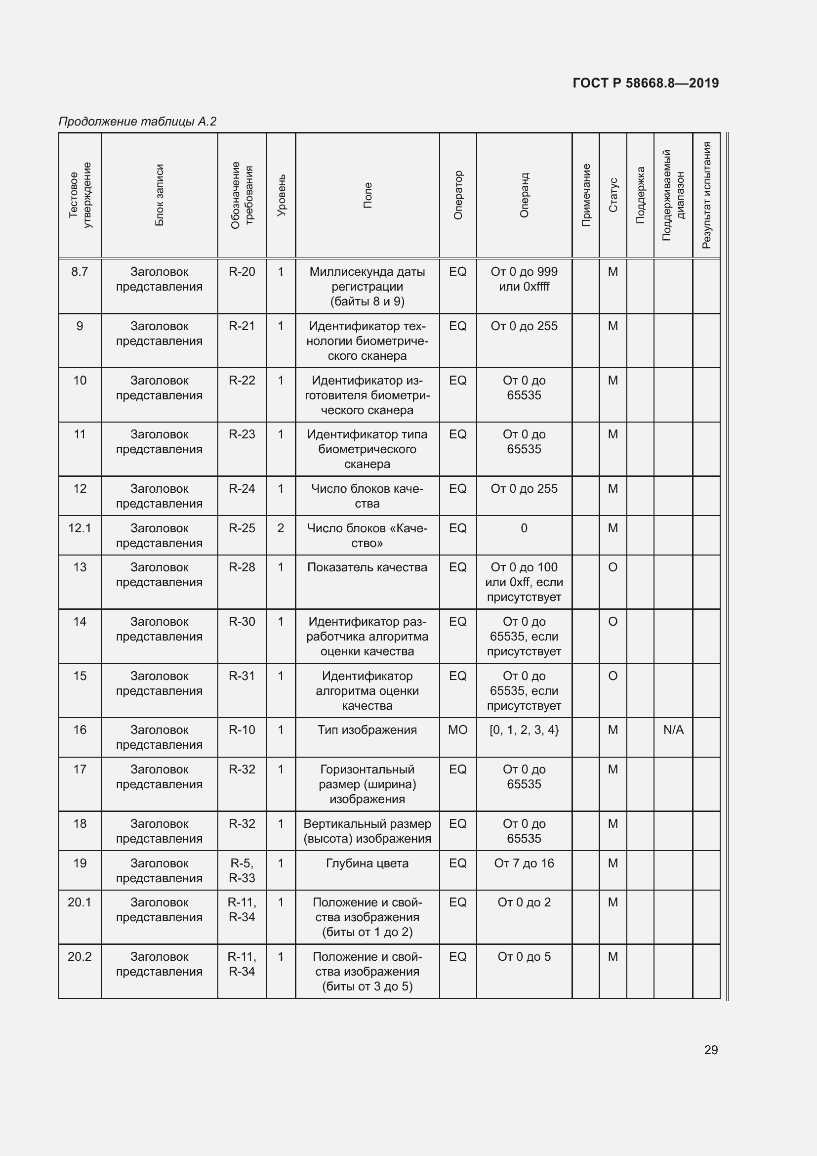 Страница 33 ГОСТ Р 58668.8-2019