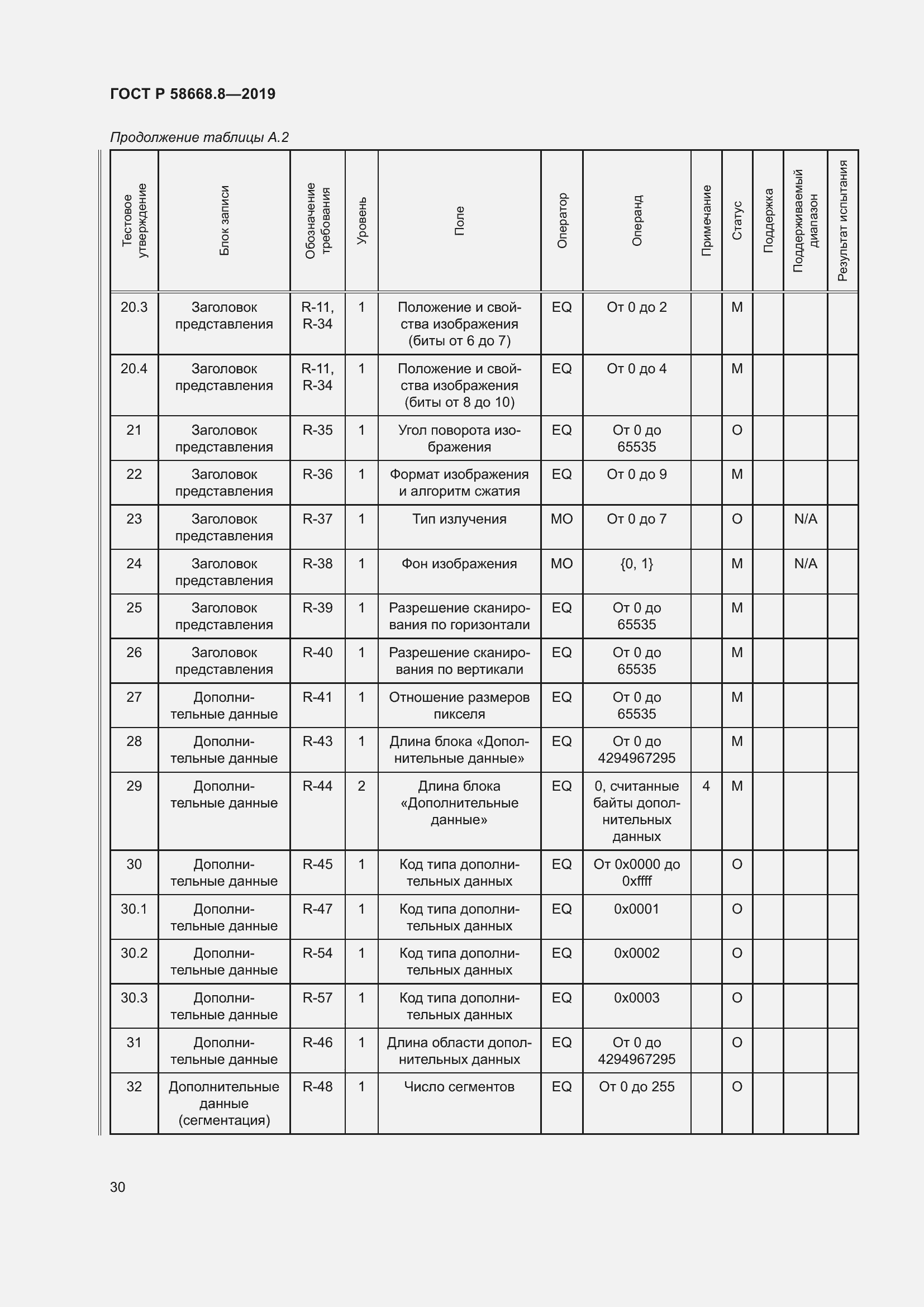 Страница 34 ГОСТ Р 58668.8-2019