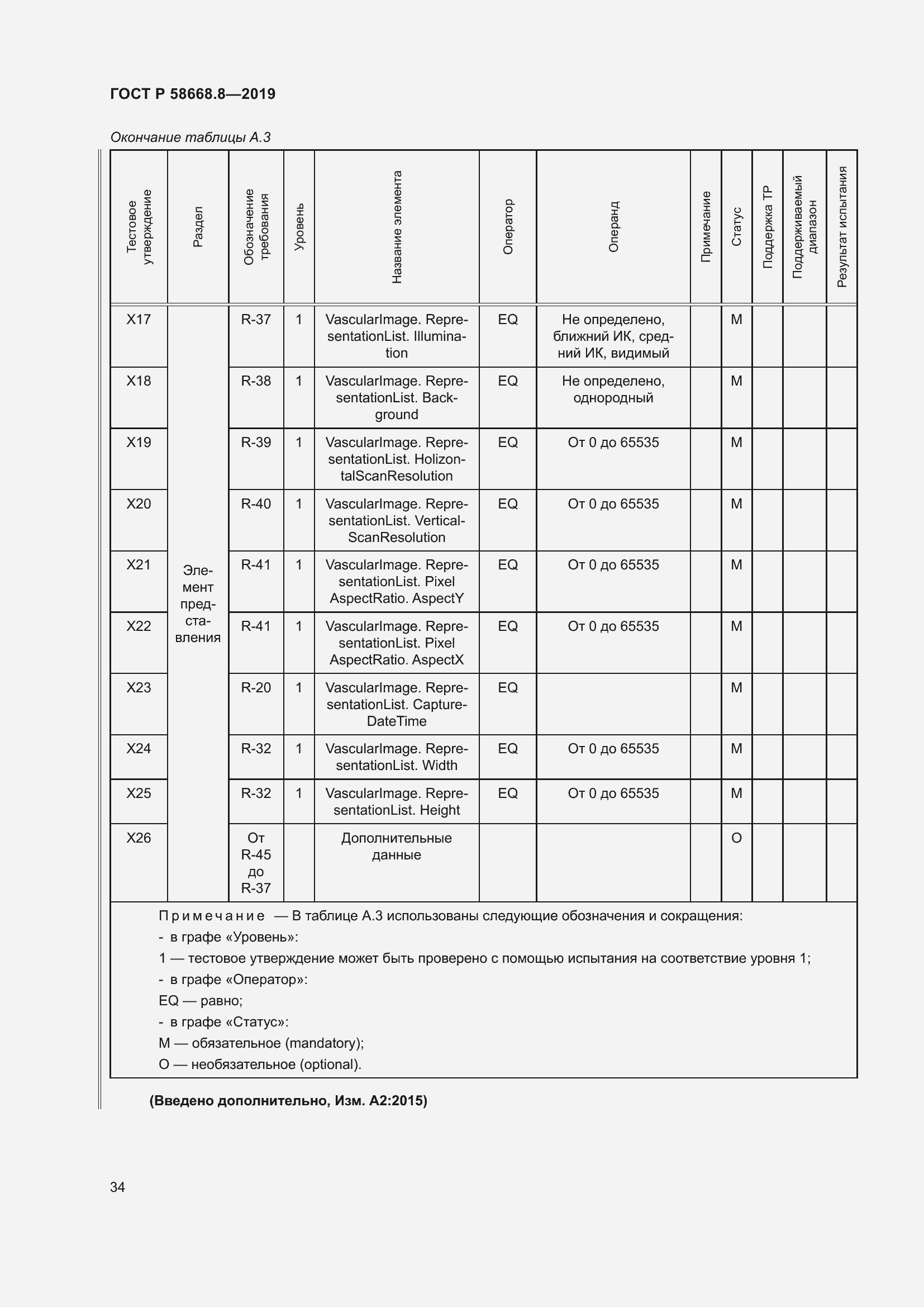 Страница 38 ГОСТ Р 58668.8-2019