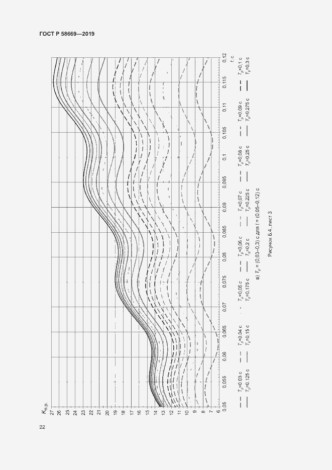 Страница 26 ГОСТ Р 58669-2019