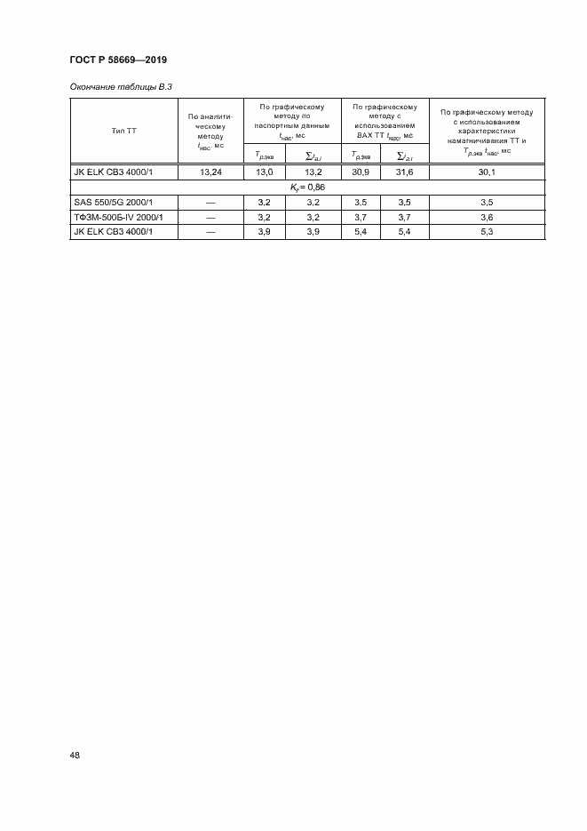 Страница 52 ГОСТ Р 58669-2019