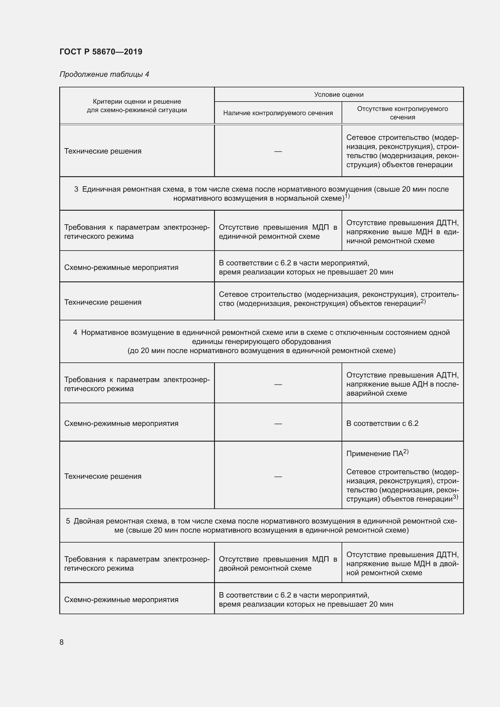 Страница 10 ГОСТ Р 58670-2019