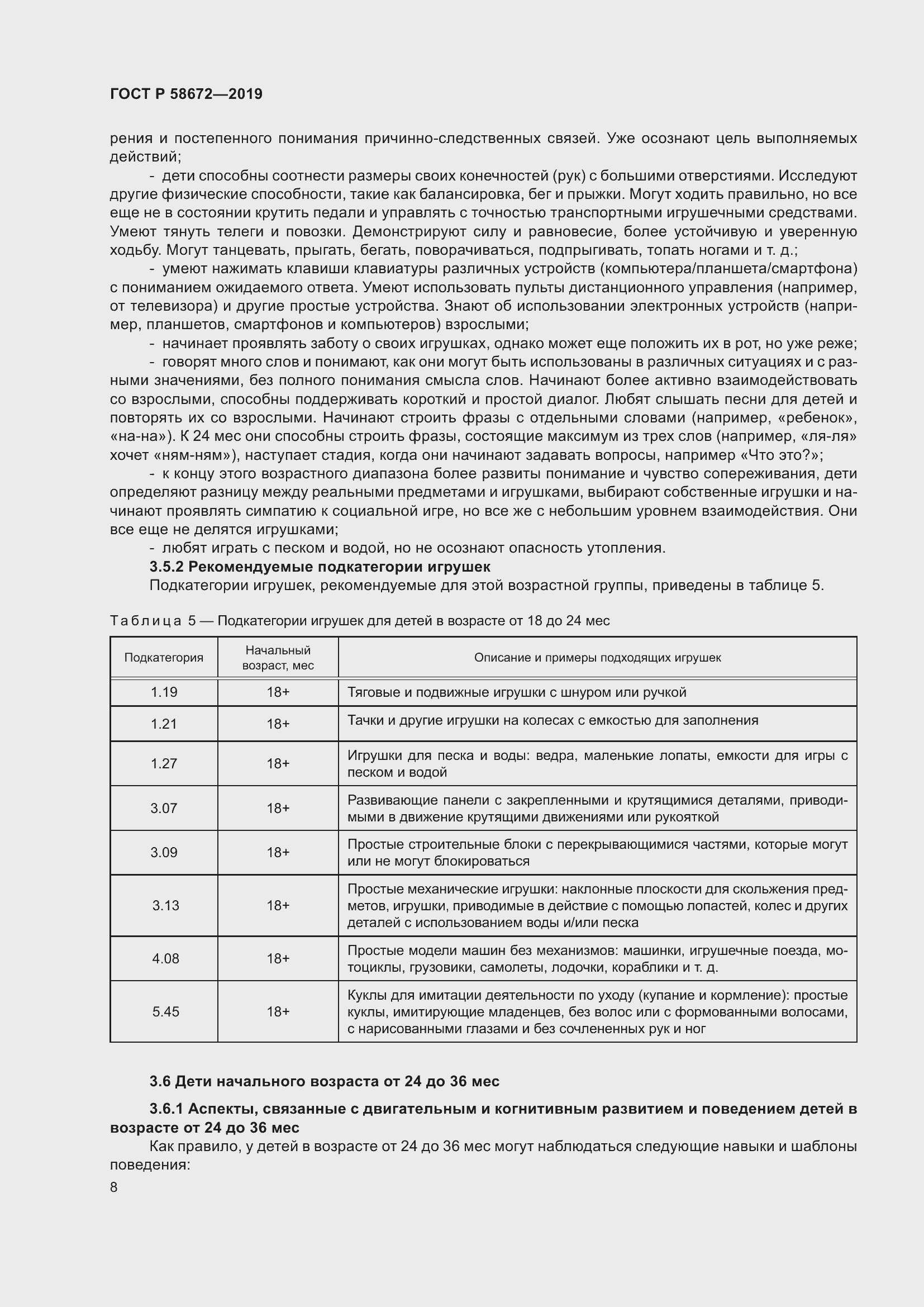 Страница 12 ГОСТ Р 58672-2019