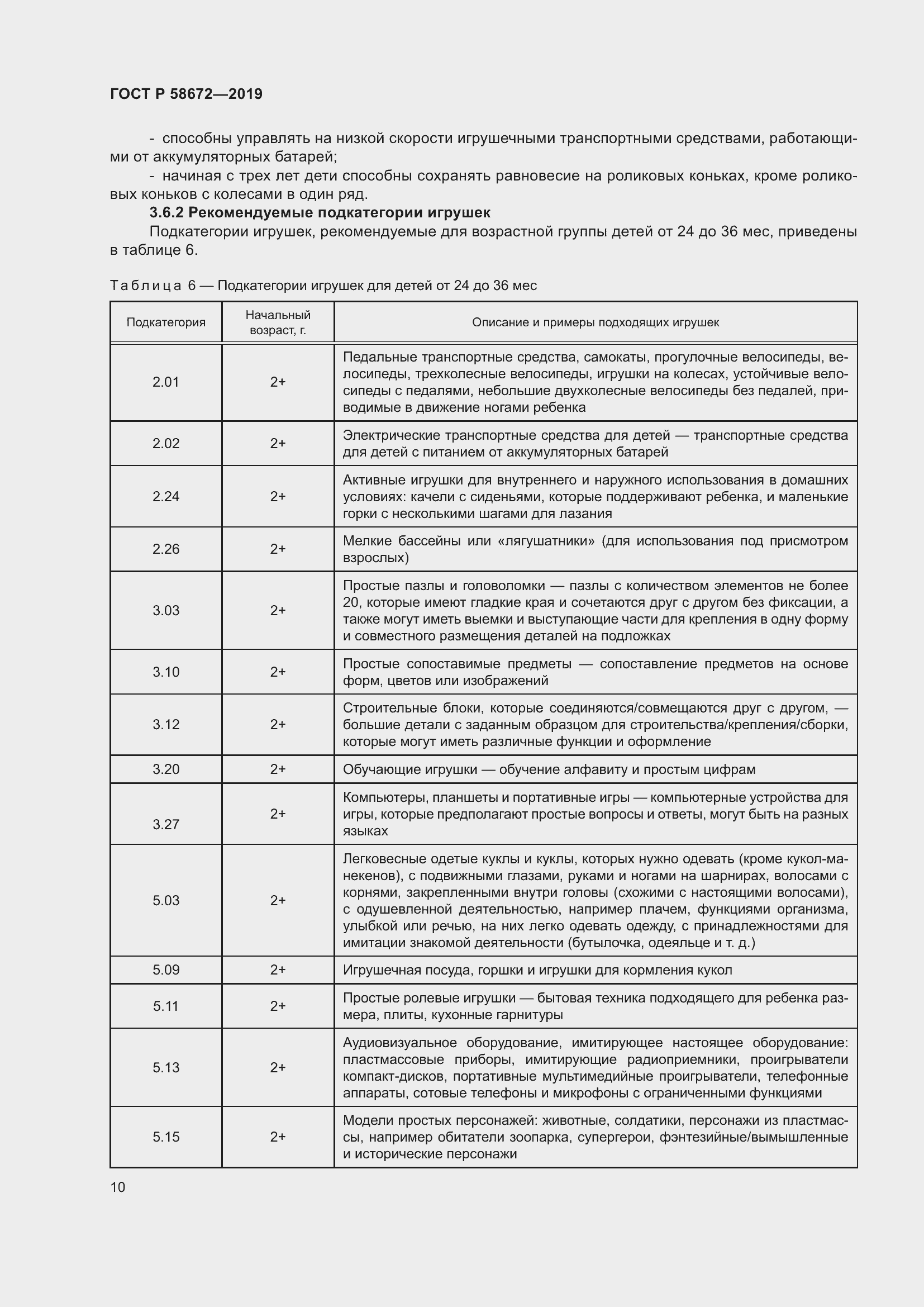 Страница 14 ГОСТ Р 58672-2019