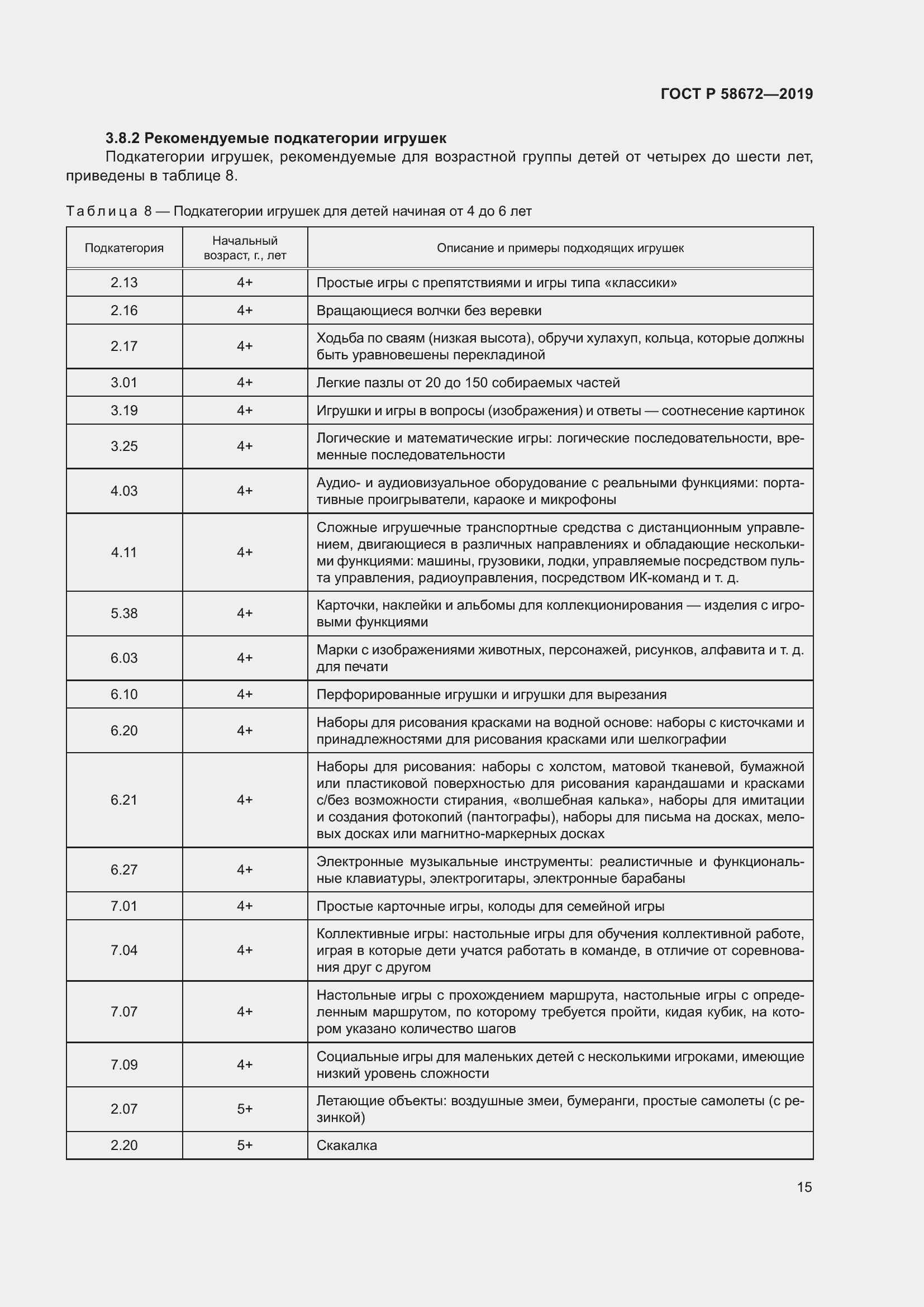 Страница 19 ГОСТ Р 58672-2019