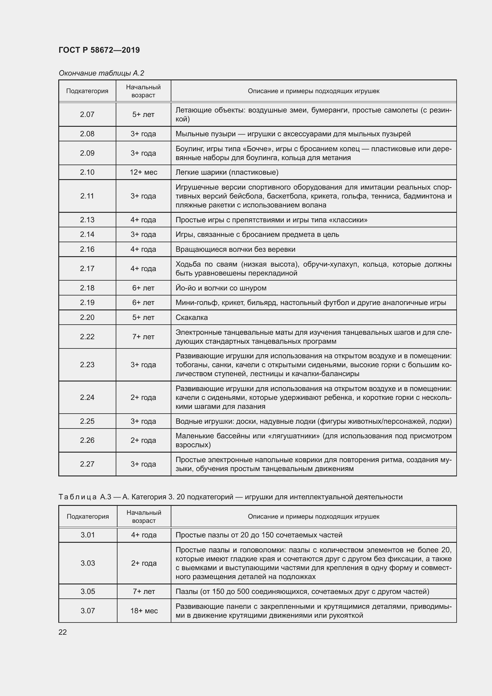 Страница 26 ГОСТ Р 58672-2019