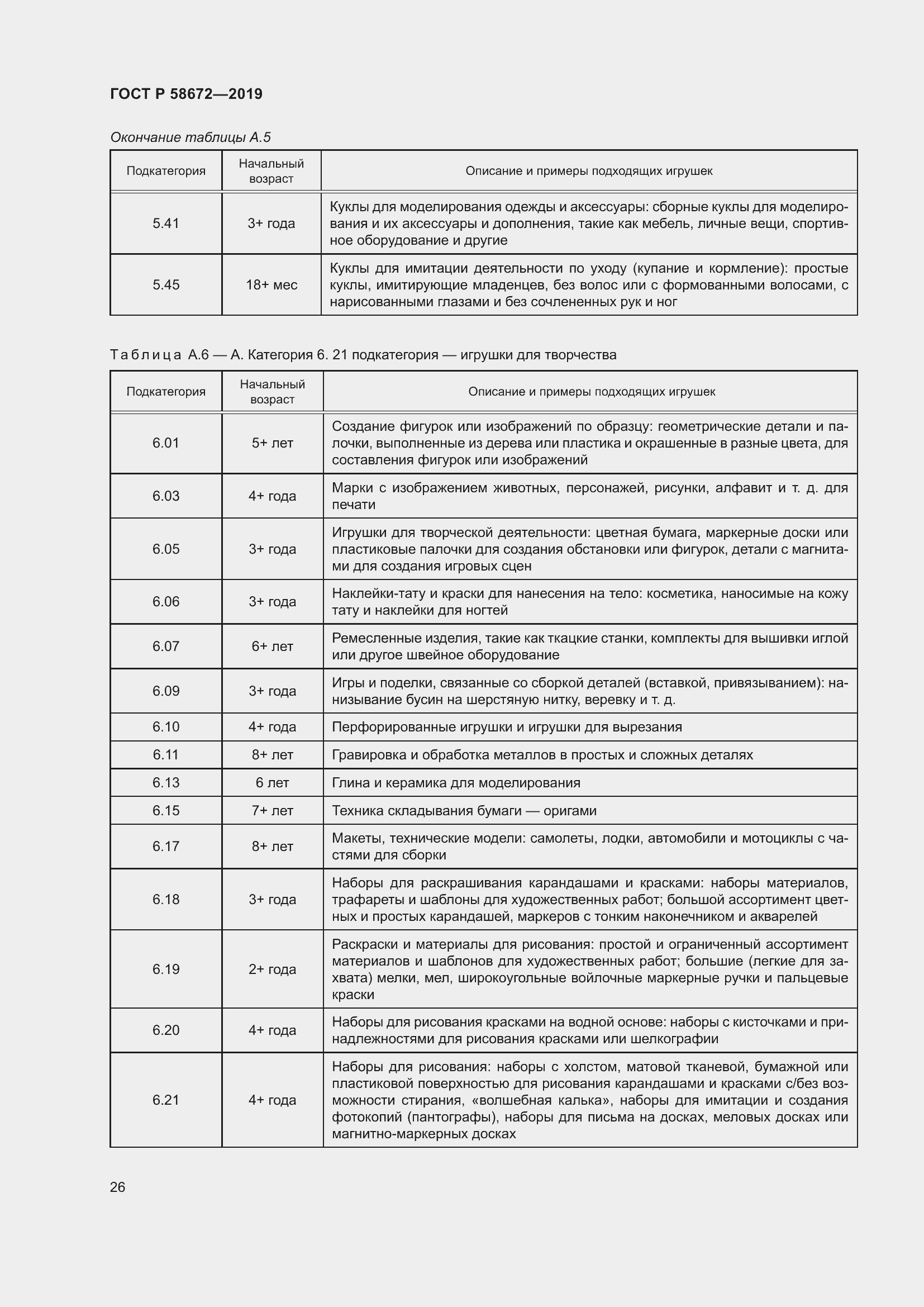 Страница 30 ГОСТ Р 58672-2019