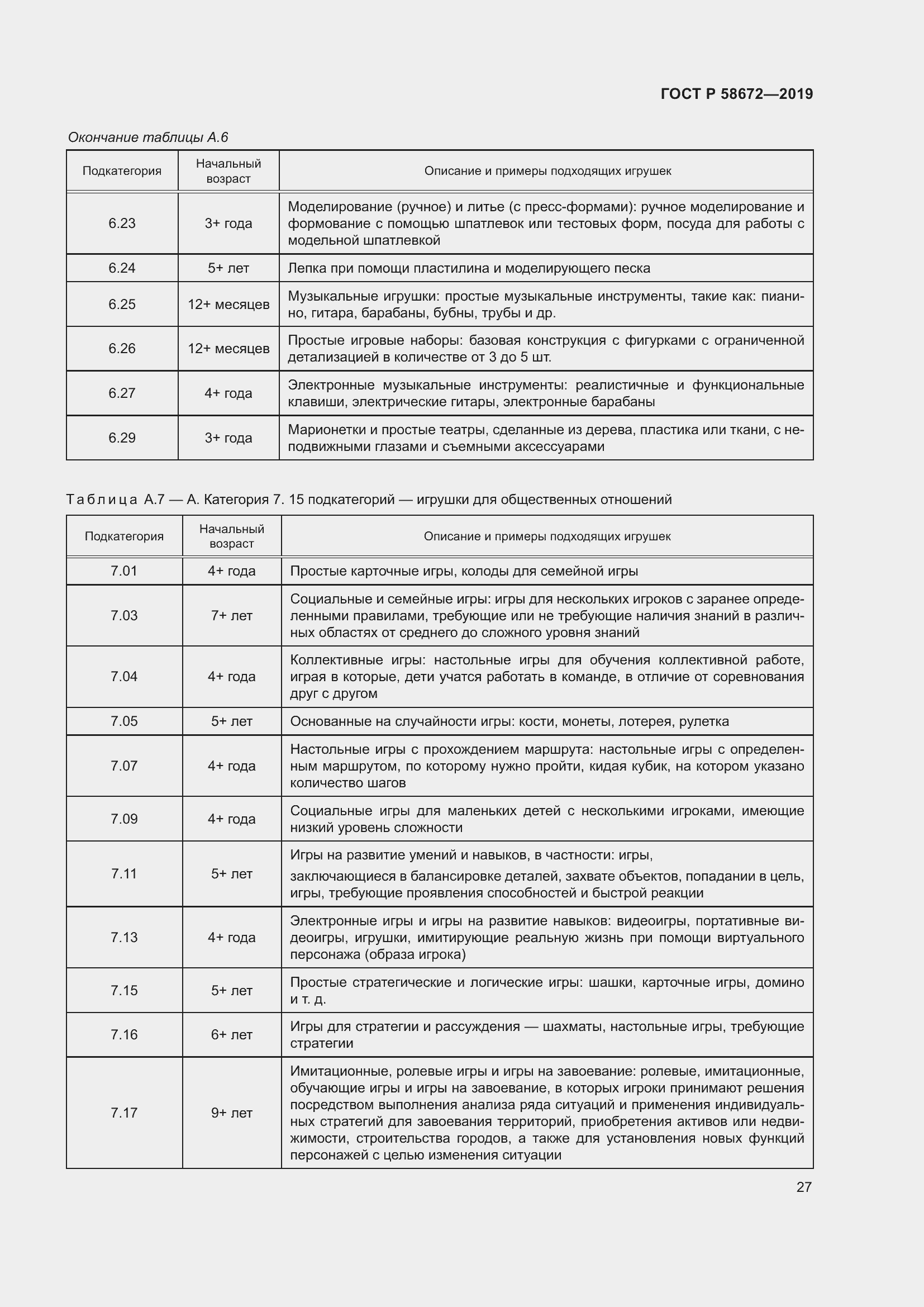 Страница 31 ГОСТ Р 58672-2019