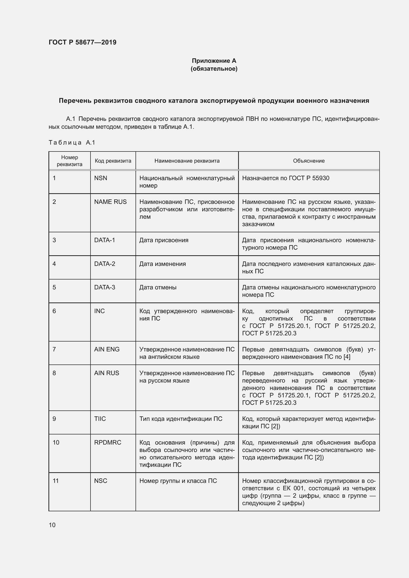Страница 14 ГОСТ Р 58677-2019