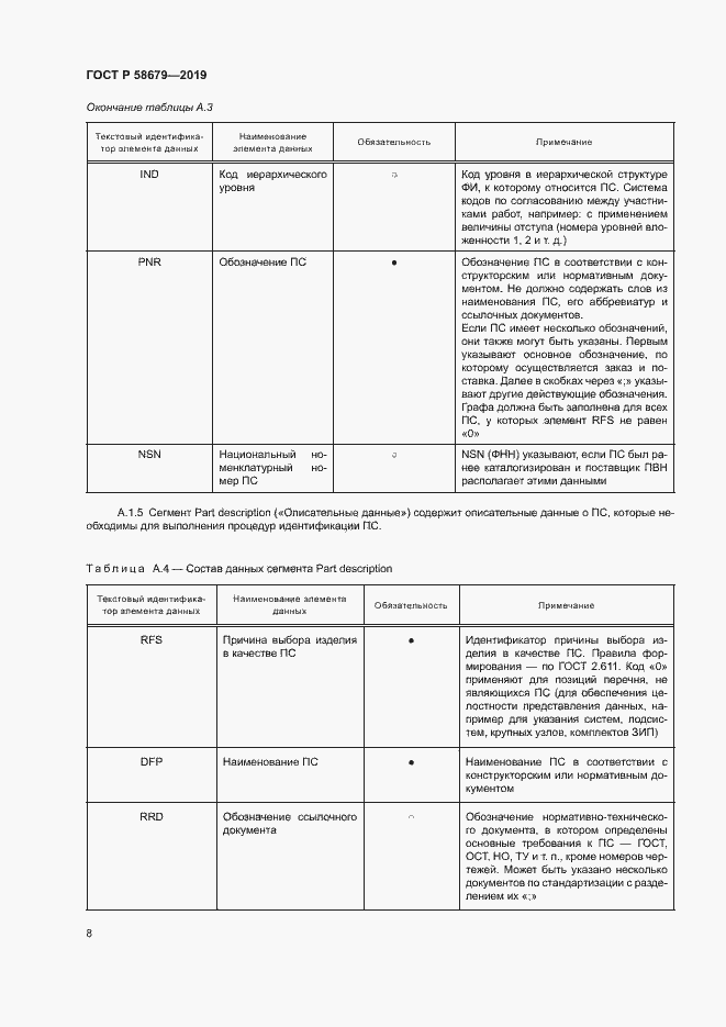 Страница 11 ГОСТ Р 58679-2019