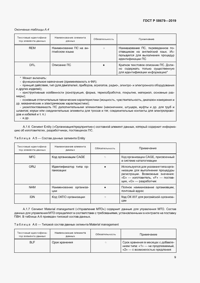 Страница 12 ГОСТ Р 58679-2019