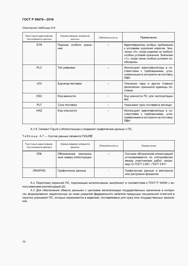 Страница 13 ГОСТ Р 58679-2019