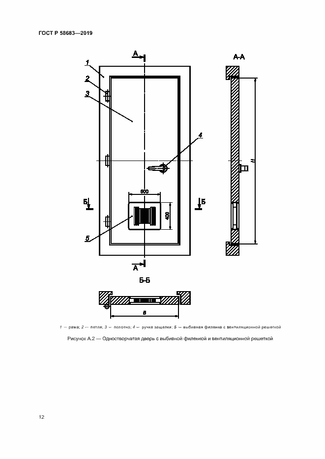 Страница 15 ГОСТ Р 58683-2019
