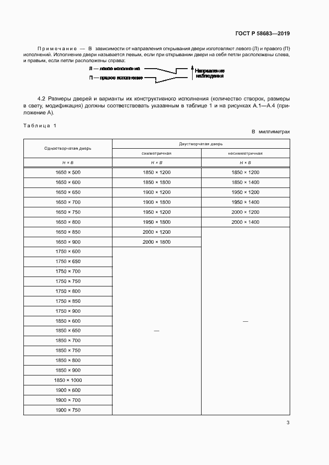 Страница 6 ГОСТ Р 58683-2019
