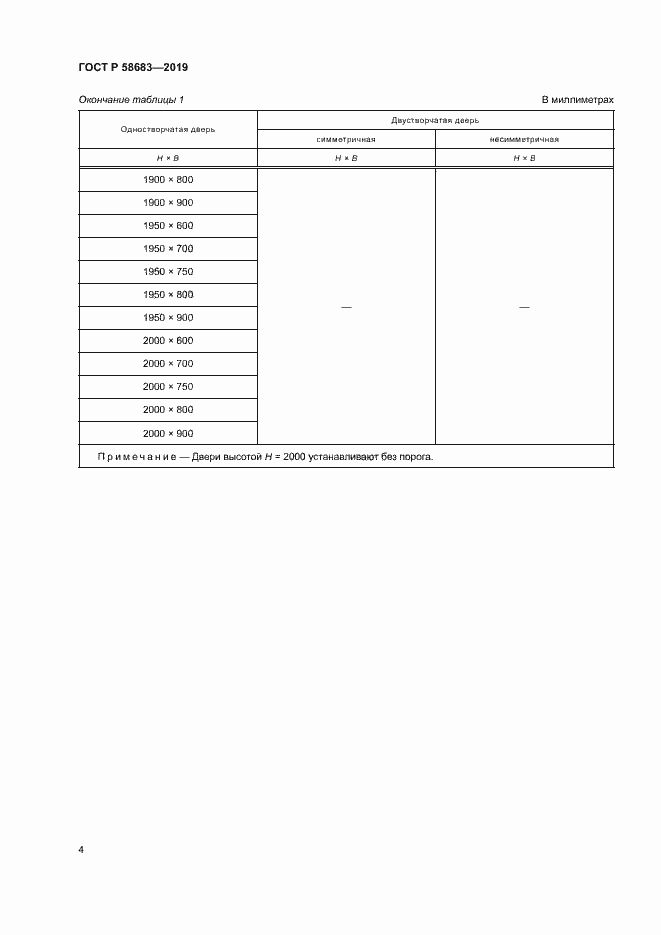 Страница 7 ГОСТ Р 58683-2019