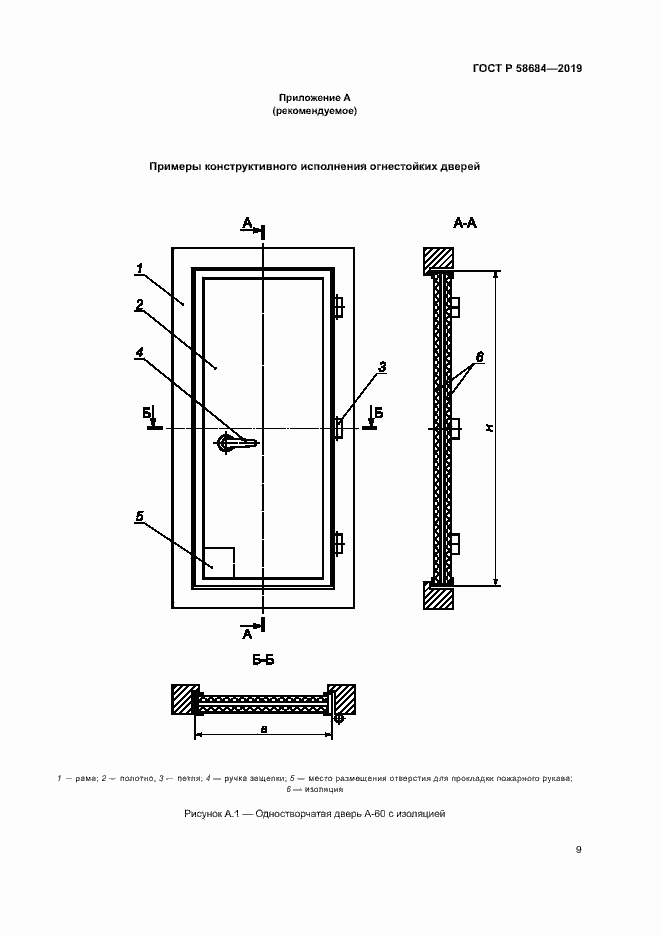 Страница 12 ГОСТ Р 58684-2019
