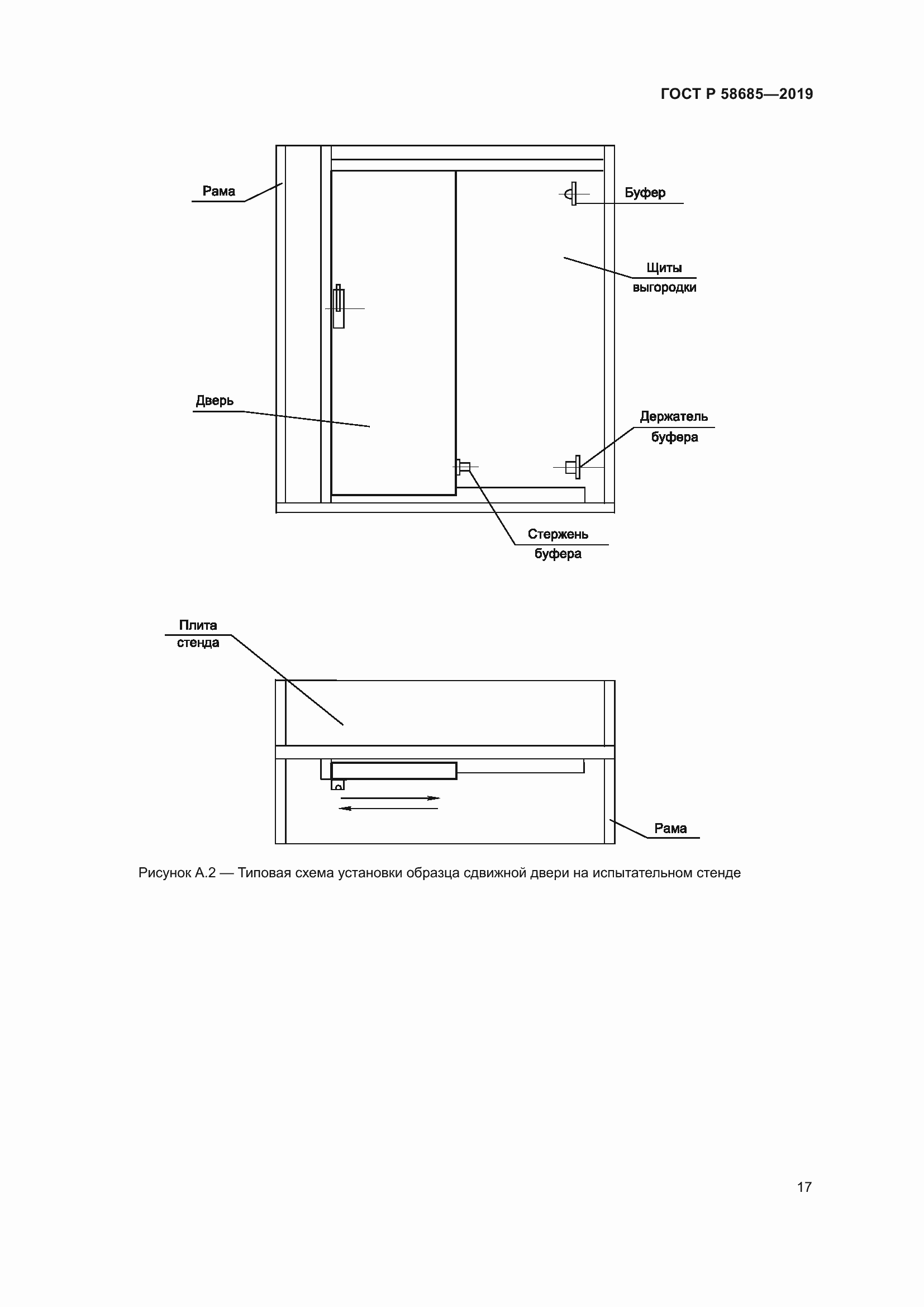 Страница 21 ГОСТ Р 58685-2019