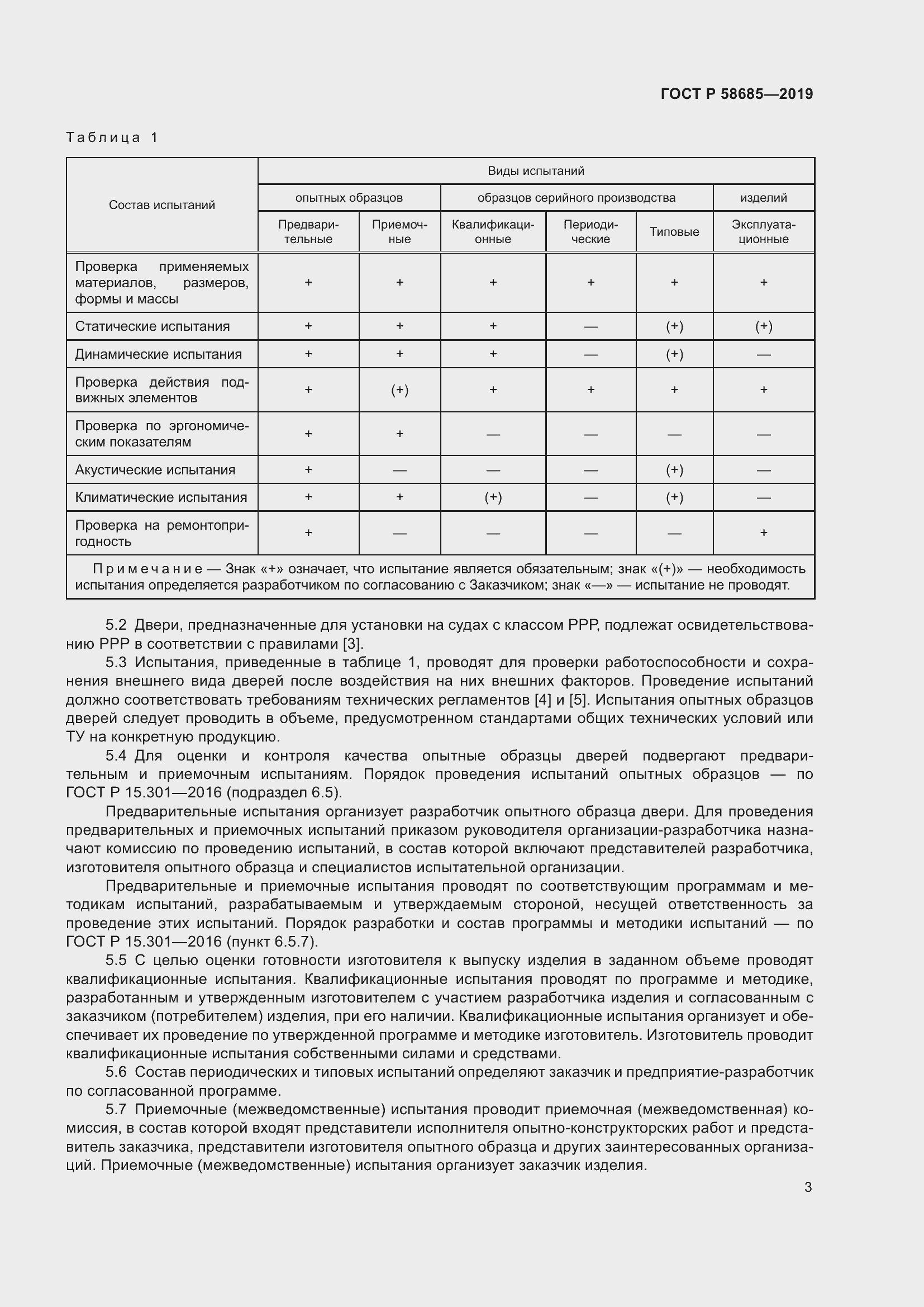 Страница 7 ГОСТ Р 58685-2019