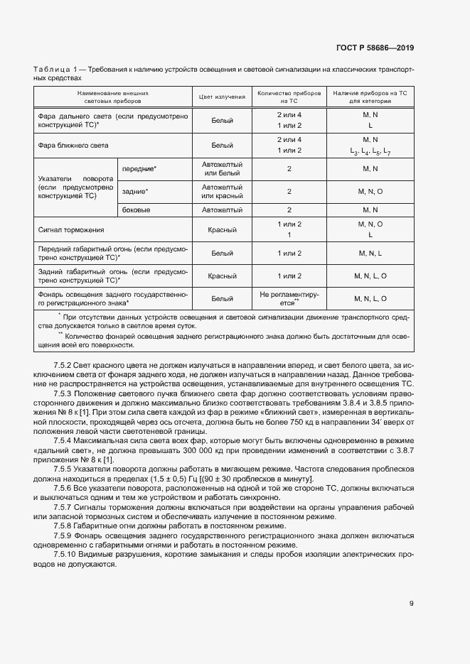 Страница 13 ГОСТ Р 58686-2019